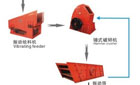 Impact crusher yufeng